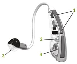 How Hearing Aids Work